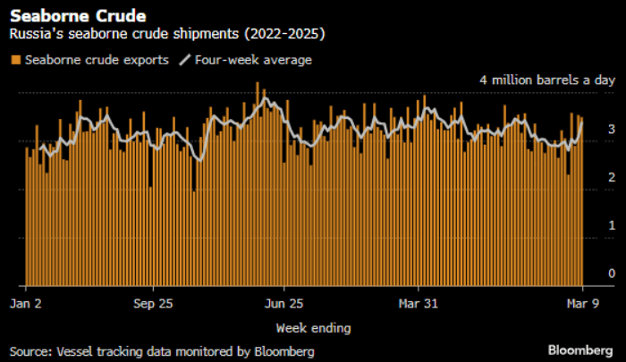 Screenshot 2025-03-11 143442