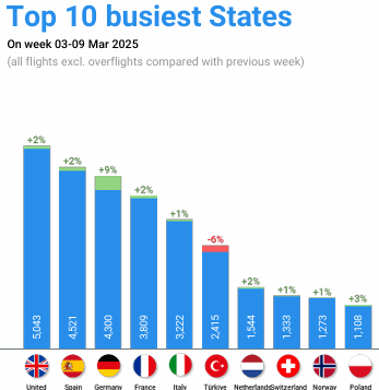 Screenshot 2025-03-12 141057