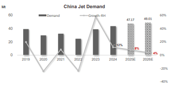 Screenshot 2025-03-12 231800