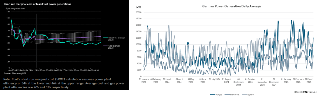 Screenshot 2025-03-13 093422
