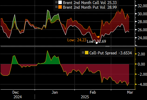 Screenshot 2025-03-14 104706