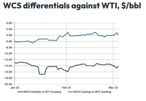 Screenshot 2025-03-14 120906