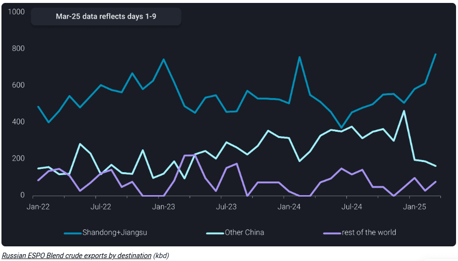 Screenshot 2025-03-14 132612