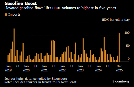 Screenshot 2025-03-14 135752