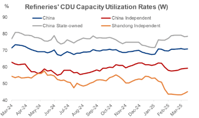 Screenshot 2025-03-17 094020