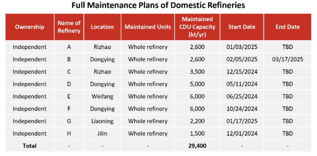 Screenshot 2025-03-17 094036