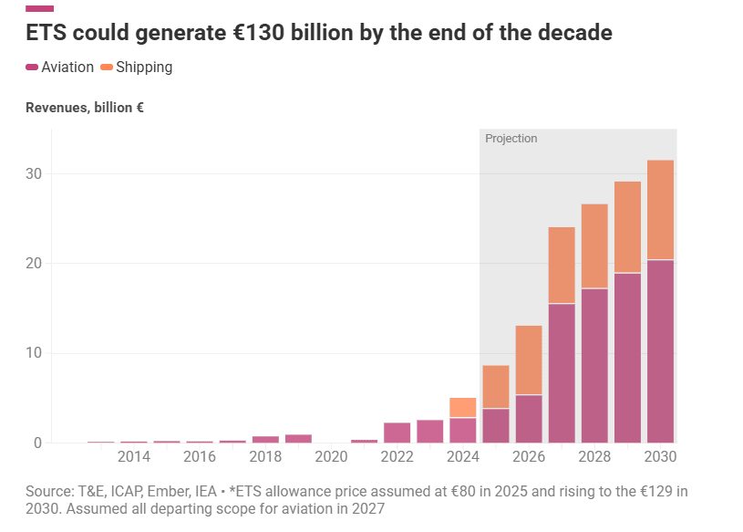 Screenshot 2025-03-18 095219