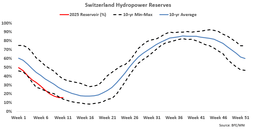 Screenshot 2025-03-18 112713