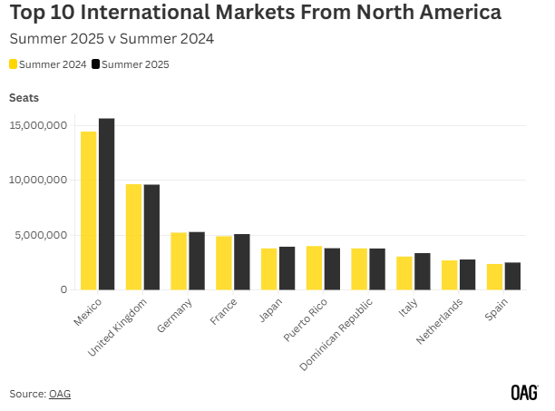 Screenshot 2025-03-18 122848