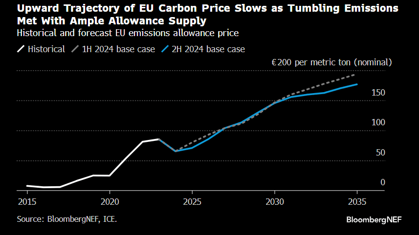 Screenshot 2025-03-18 162043