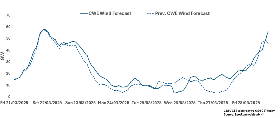 Screenshot 2025-03-20 071919