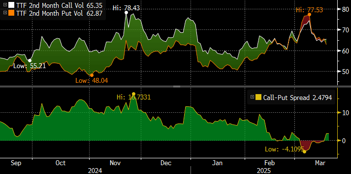 Screenshot 2025-03-20 110921