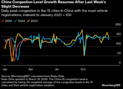 Screenshot 2025-03-20 125055