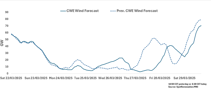 Screenshot 2025-03-21 072625