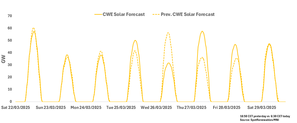 Screenshot 2025-03-21 072759