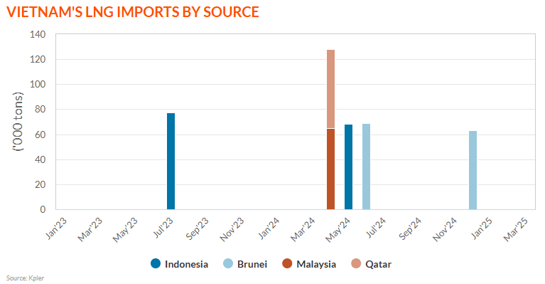 Screenshot 2025-03-28 122352