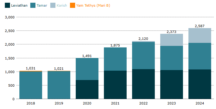Screenshot 2025-03-28 173934