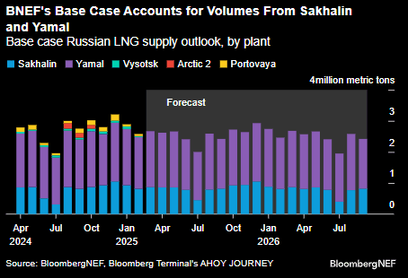 Screenshot 2025-03-31 150702