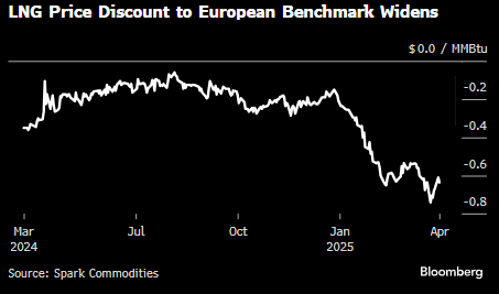 Screenshot 2025-04-02 180544