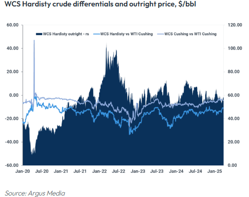 Screenshot 2025-04-03 164842