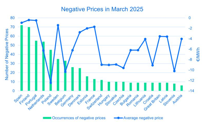 Screenshot 2025-04-09 104619