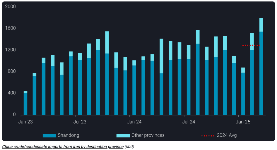 Screenshot 2025-04-10 121413