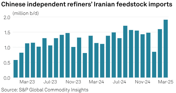 Screenshot 2025-04-11 130808