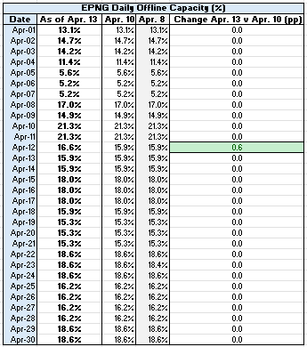 Screenshot 2025-04-14 133708