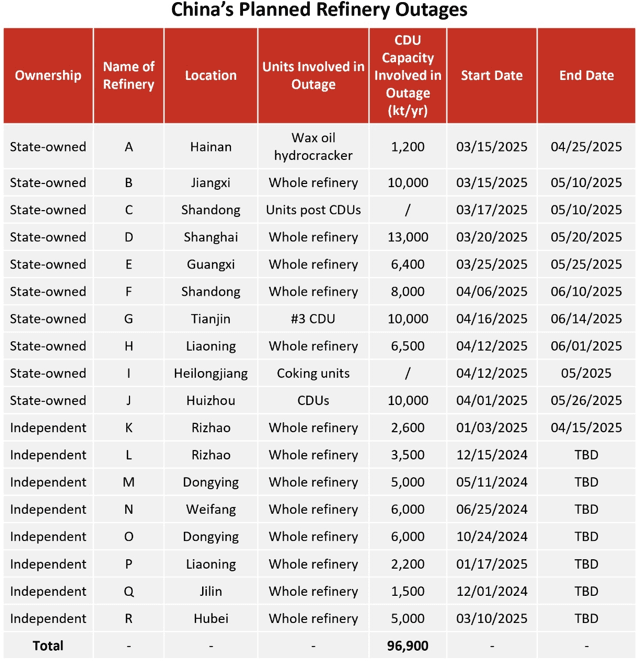 Screenshot 2025-04-22 085645