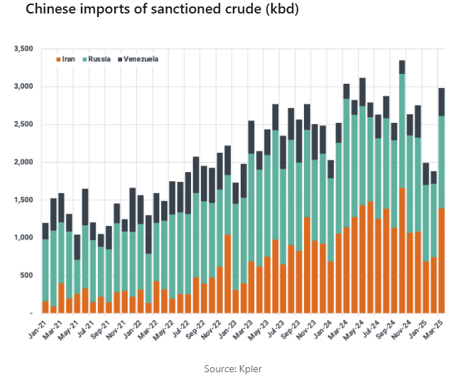 Screenshot 2025-04-23 165437