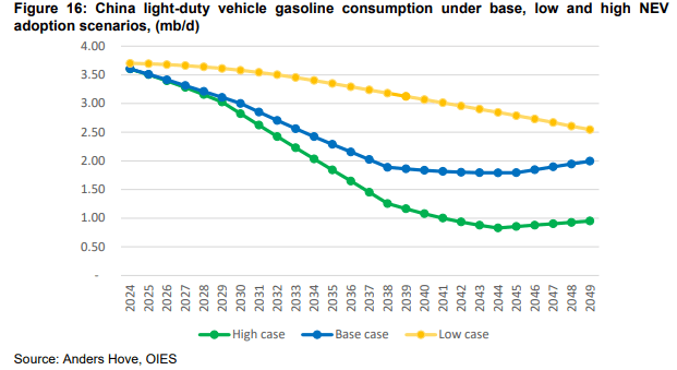 Screenshot 2025-04-29 134251