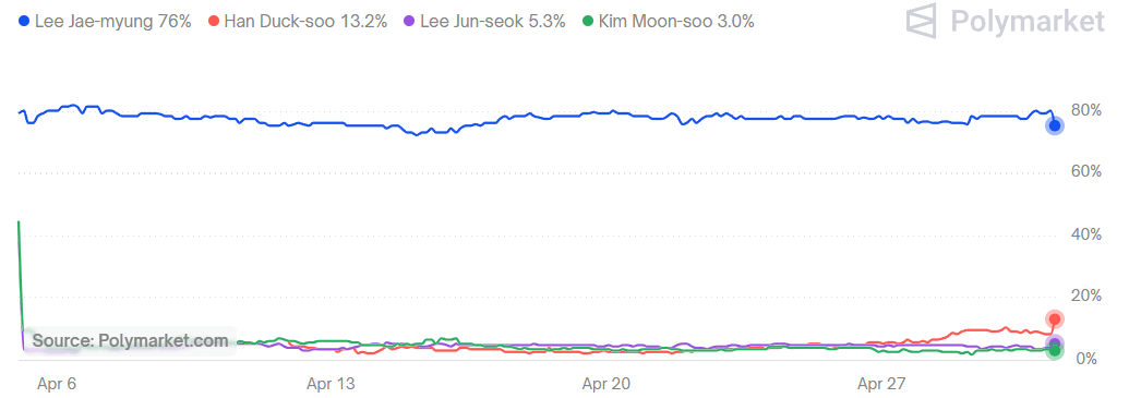 Screenshot 2025-05-01 095735