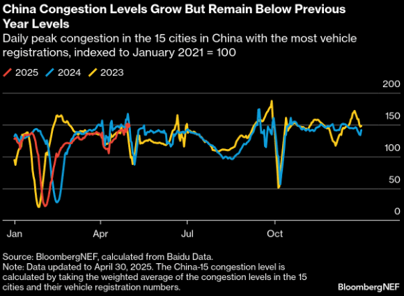 Screenshot 2025-05-01 105448