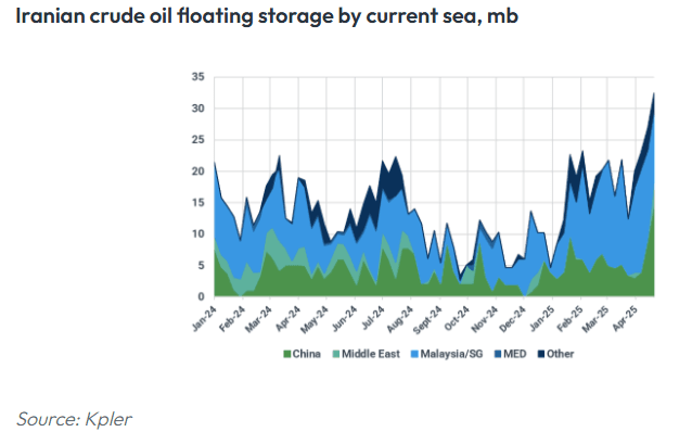 Screenshot 2025-05-01 114550