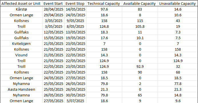 Screenshot 2025-05-07 145458