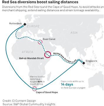 Screenshot 2025-05-07 184502