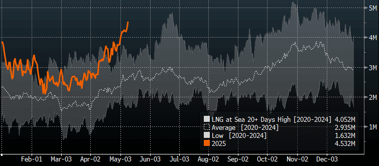 Screenshot 2025-05-13 083332