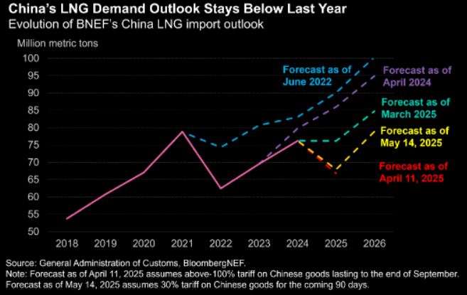 Screenshot 2025-05-15 122152