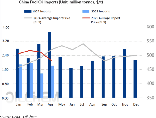 Screenshot 2025-05-21 174010