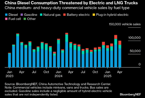 Screenshot 2025-06-03 120414