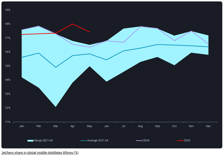 Screenshot 2025-06-09 115237