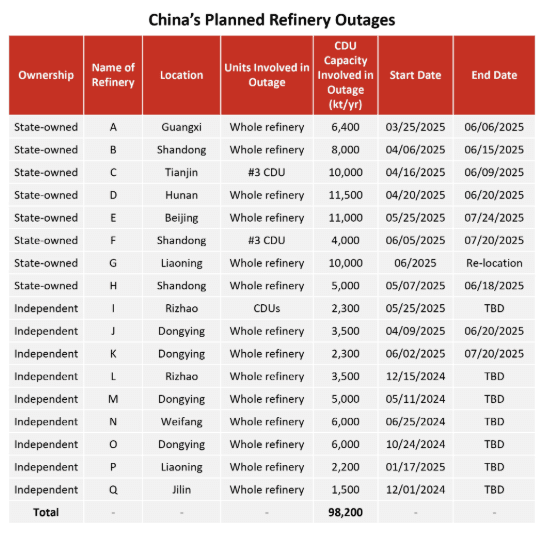 Screenshot 2025-06-16 132124