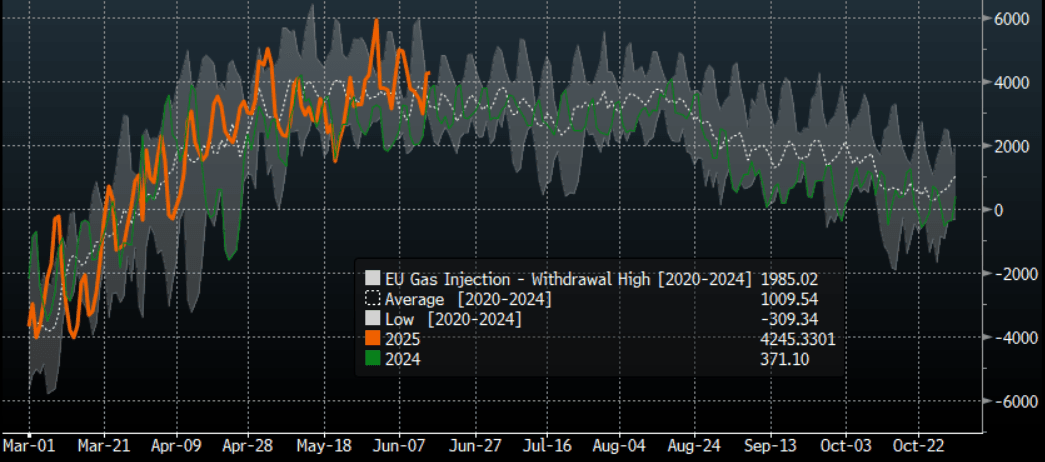 Screenshot 2025-06-17 112955