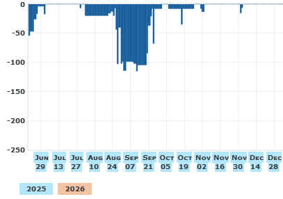 Screenshot 2025-06-19 143136