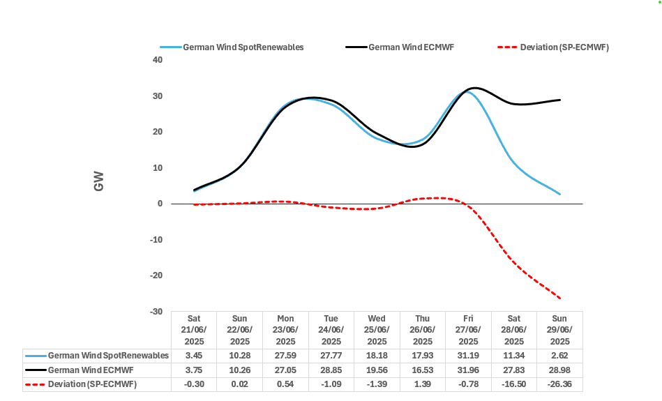 Screenshot 2025-06-20 154826