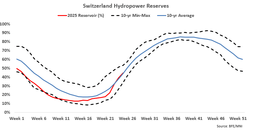 Screenshot 2025-06-25 101634