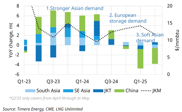 Screenshot 2025-06-30 113247
