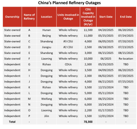 Screenshot 2025-06-30 124203