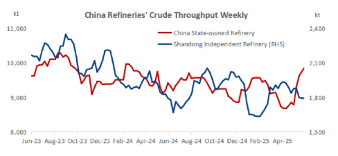 Screenshot 2025-06-30 124227