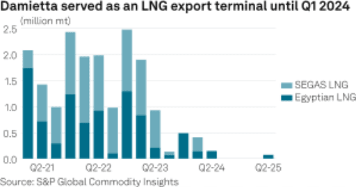 Screenshot 2025-06-30 163331